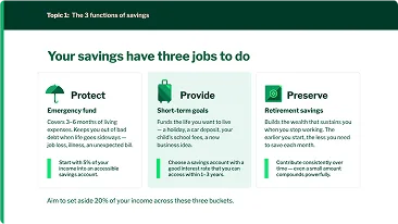 Nedbank — Your Savings Have Three Jobs to Do