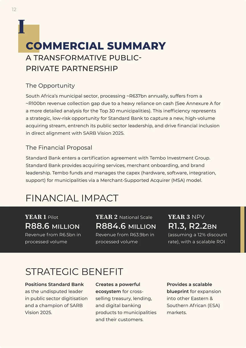 Tembo × Standard Bank — Commercial Summary